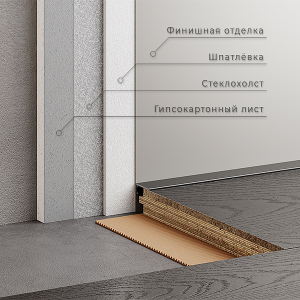 Микроплинтус 11 мм с пружинами черный RAL 9005 84-85-74 лучшая цена