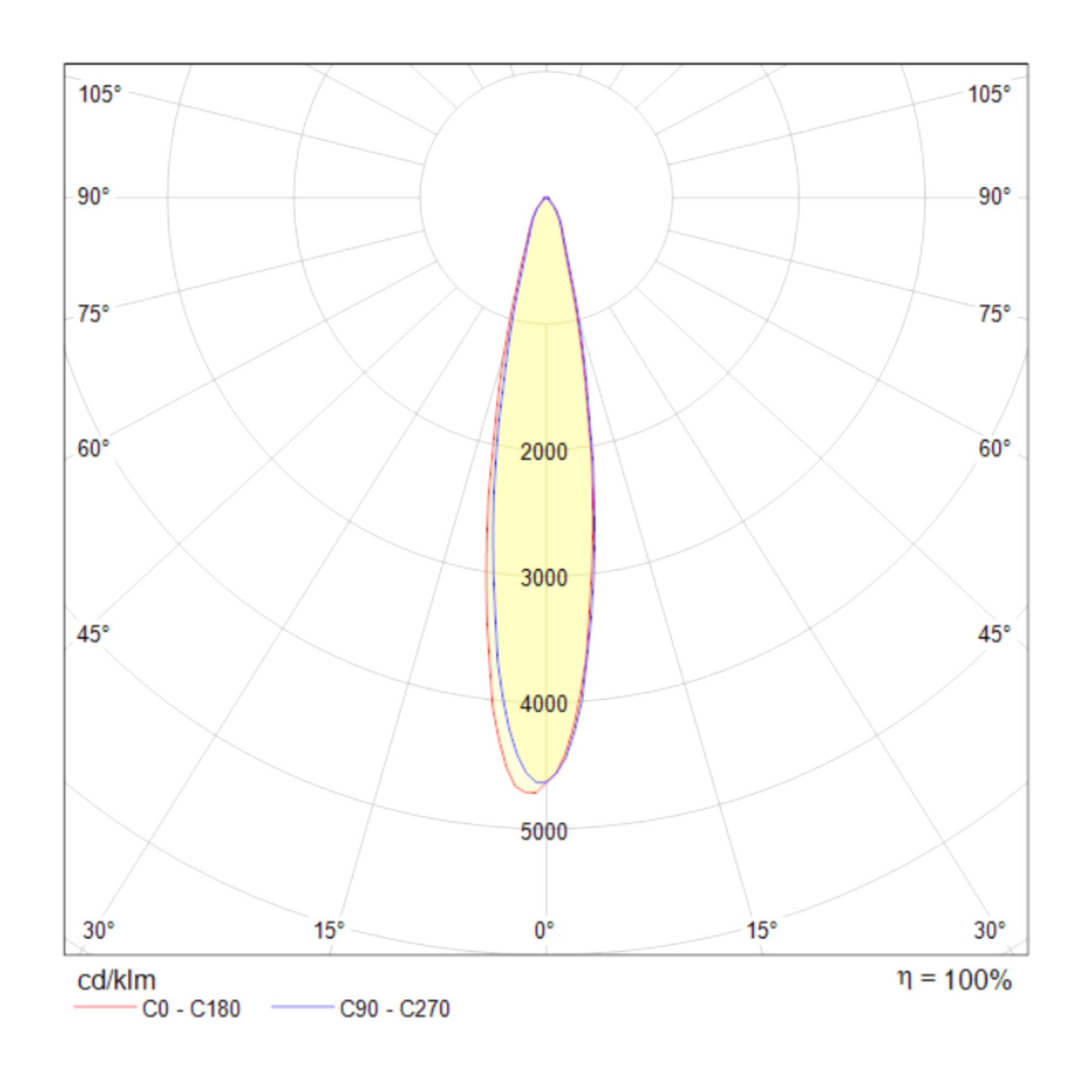 Трековый светильник Technical TR003-1-17W3K-W
