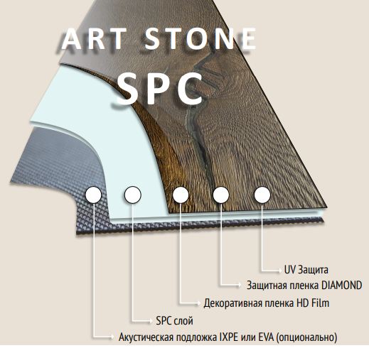 арт стоун.JPG